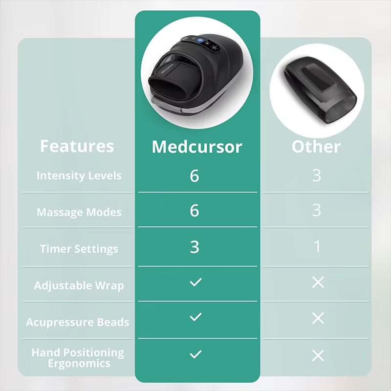 Wireless Electric Hand Massager Air Compression Hot Compress Palm Acupoint Massager Finger Arthritis Numbness Muscle Relaxation