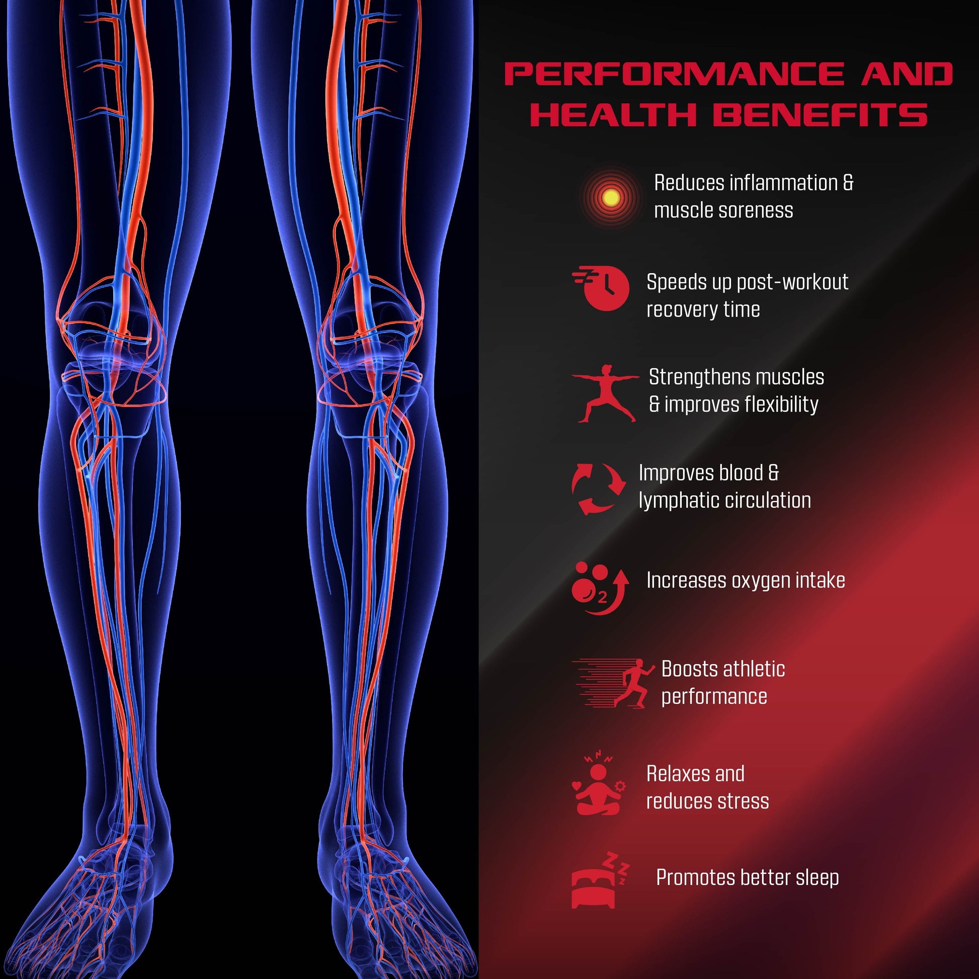 Recover Max Pro Full Leg Compression Massager, Air Compression Leg Massager with 3 Modes, Recovery Boots for Circulation, Muscle Relief & Travel Case