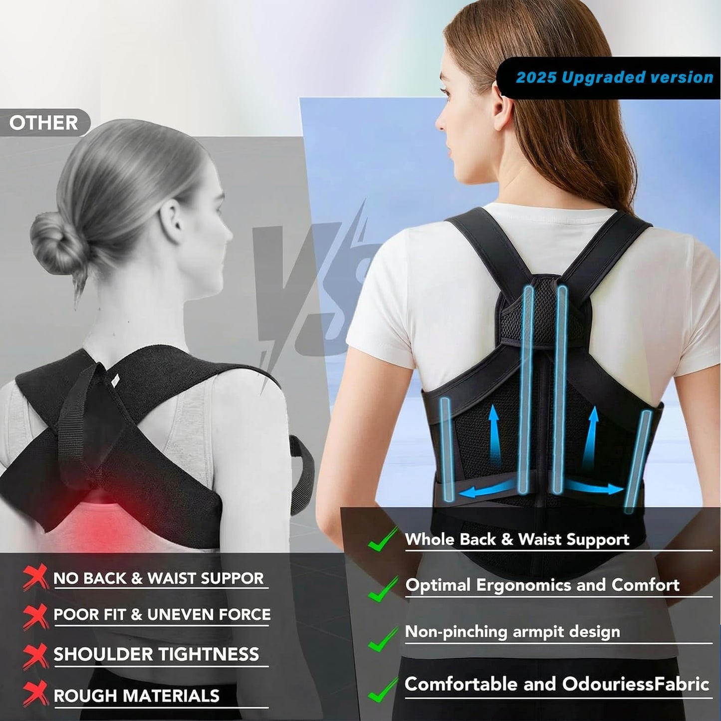 Back Brace Posture Corrector for Men & Women, Upgraded Full Back Support with Adjustable Shoulder Straightener and Waist Support Straps, Breathable Back Brace for Office Work, Long Sitting & Daily Wear, Comfortable Posture Support for Upper & Lower Back Medium